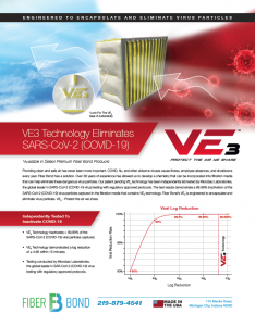 front cover of fiberbond ve3 brochure