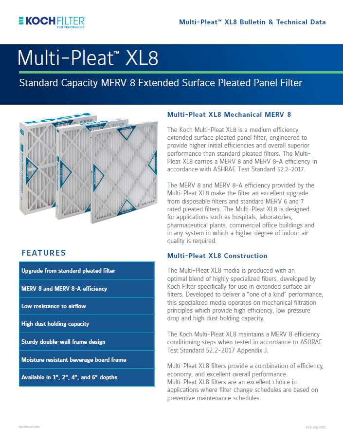 Multi-Pleat Koch XL8 24x24x2 Merv 8 Air Filters 12/cs Spores In Your Lungs 