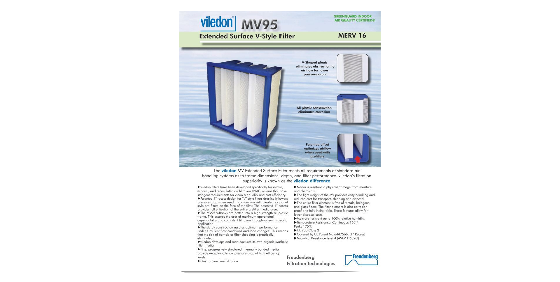 High Efficiency Filters Air Filter Plus